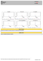 M50d oil analysis Feb24 (redacted)_2.jpg