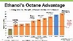 ethanol_octane.jpg